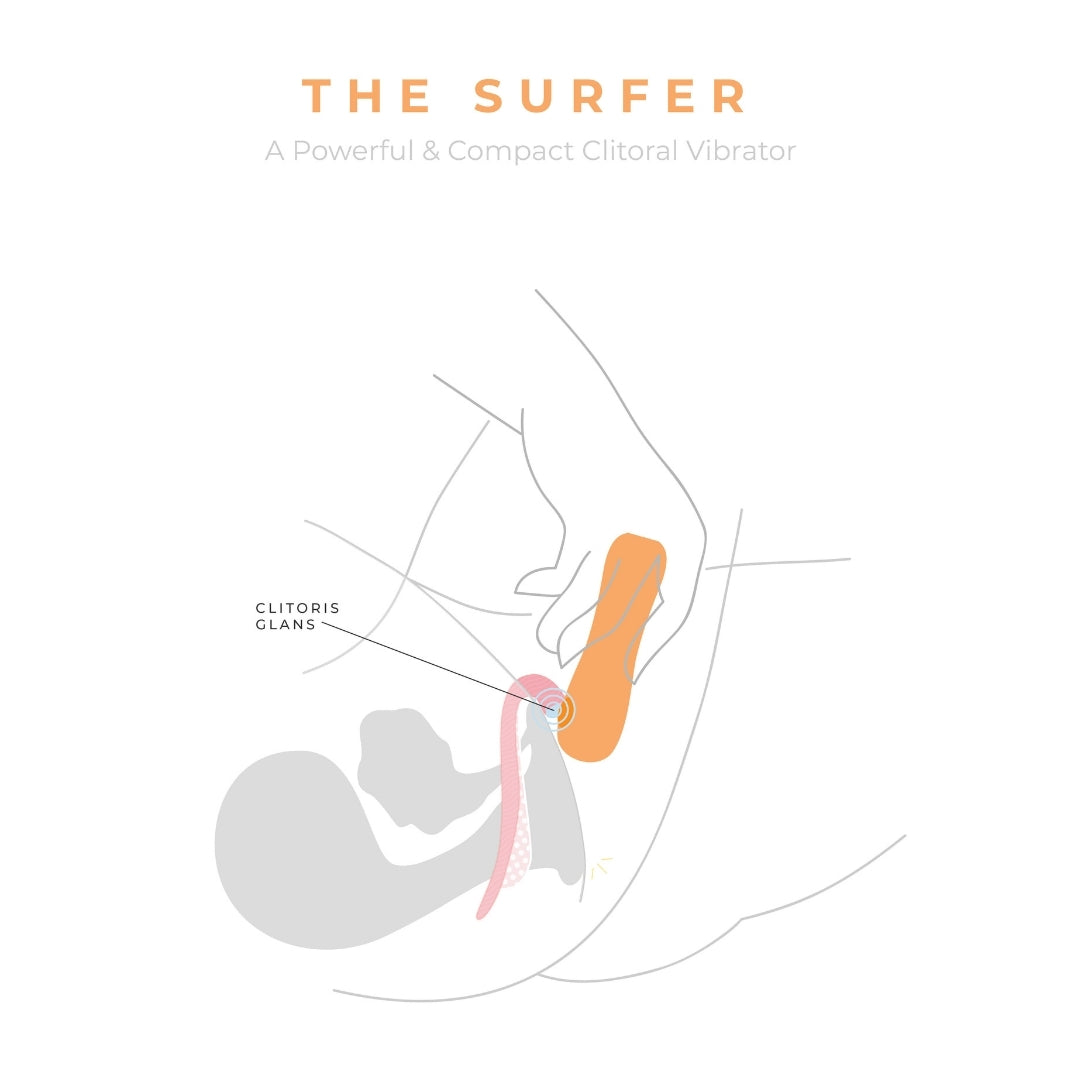 The Surfer